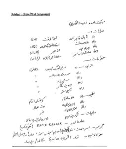 Urdu ( First Language)  Syllabus for Alim 2022 Exam